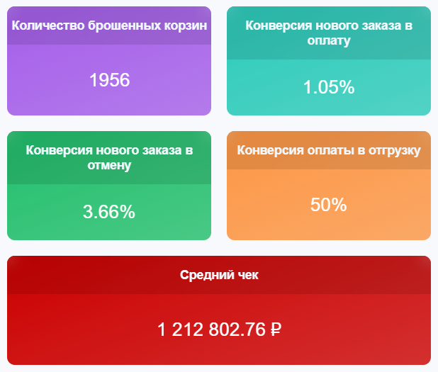 d89e83dc-7b63-11f1-8fe4-fa163e2ff576