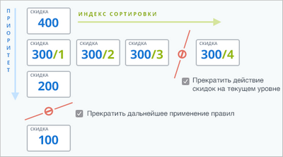 9029f666-7b5c-11f1-8fe4-fa163e2ff576