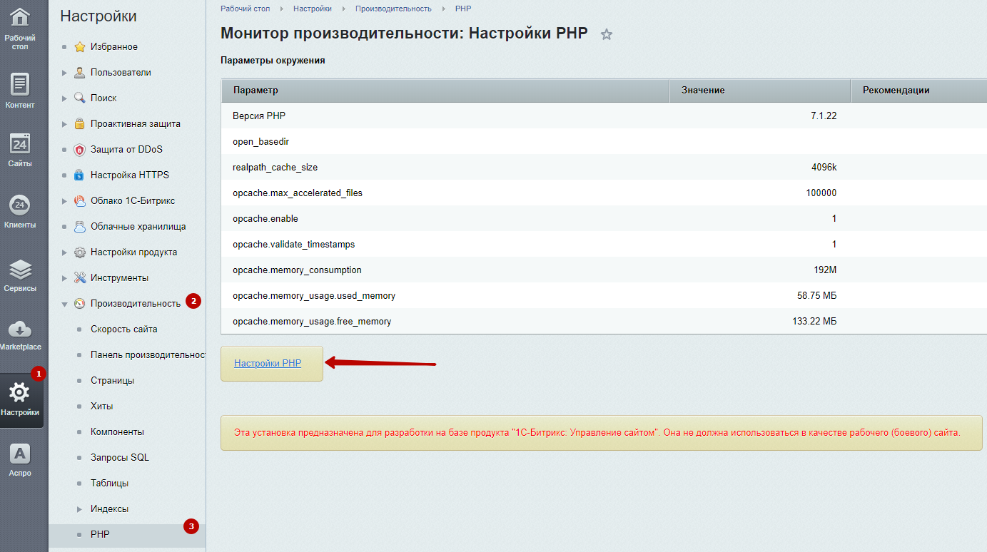 Forum ru index php threads. Битрикс параметры производительности. Монитор производительности Битрикс. Настройка производительности запросов. Аспро таблица размеров.