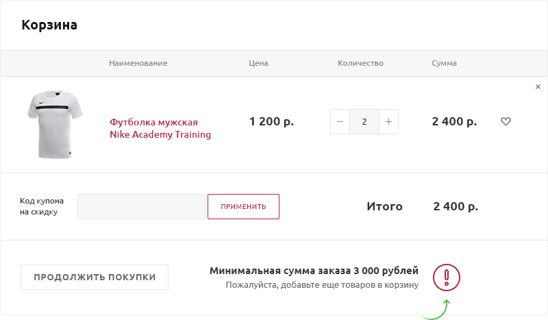 Интернет Магазин Без Минимальной Суммы Заказа