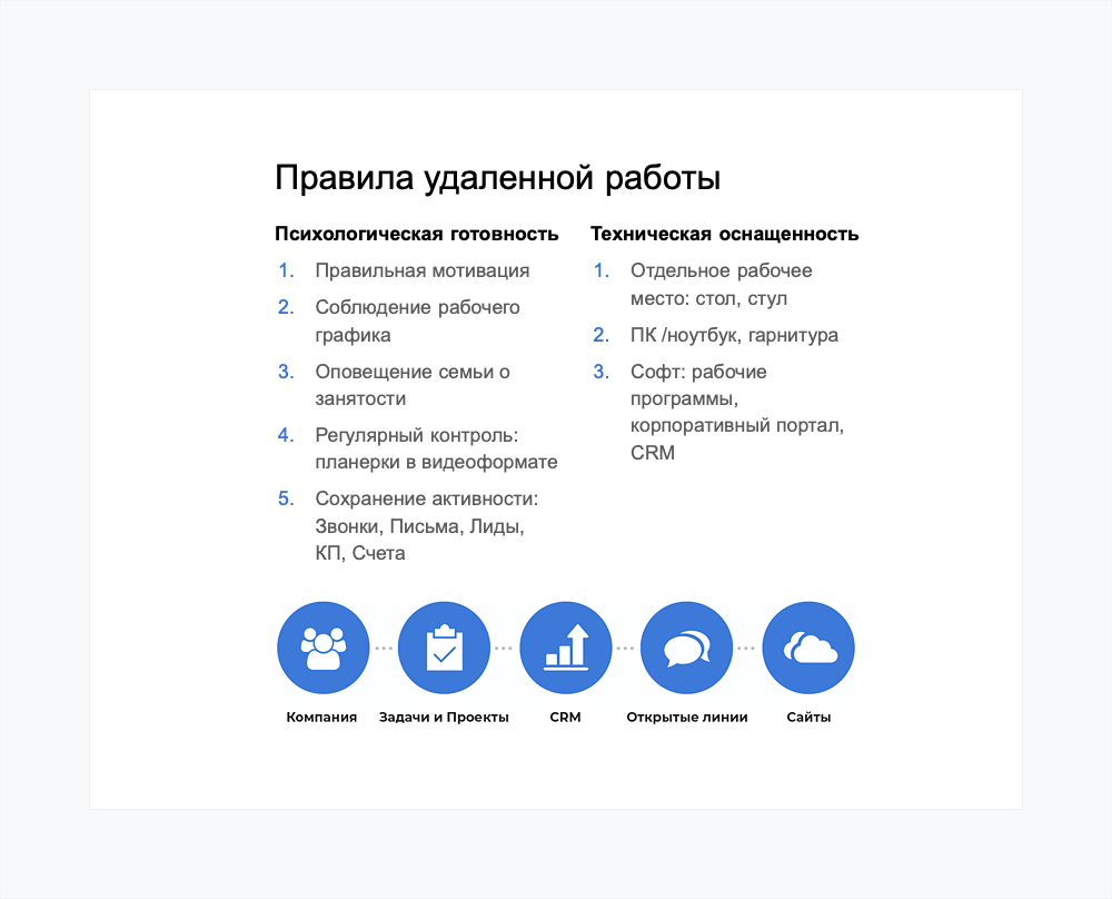 Как внедрить CRM на удаленке - чек-лист для руководителя отдела продаж