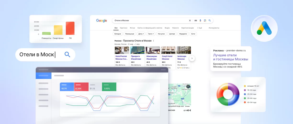 Что такое контекстная реклама в Google Ads
