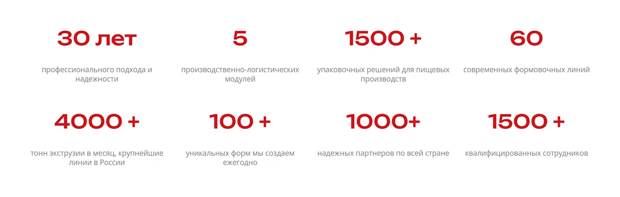 Главная страница