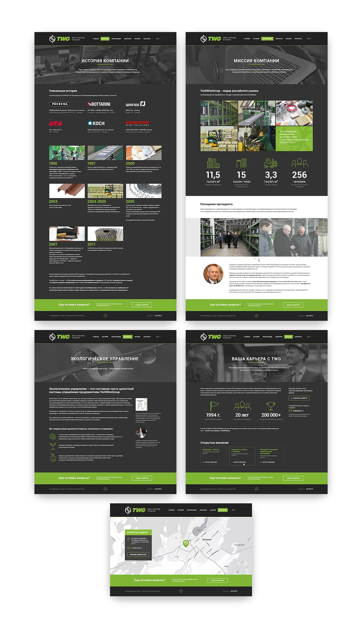 Techwiregroup