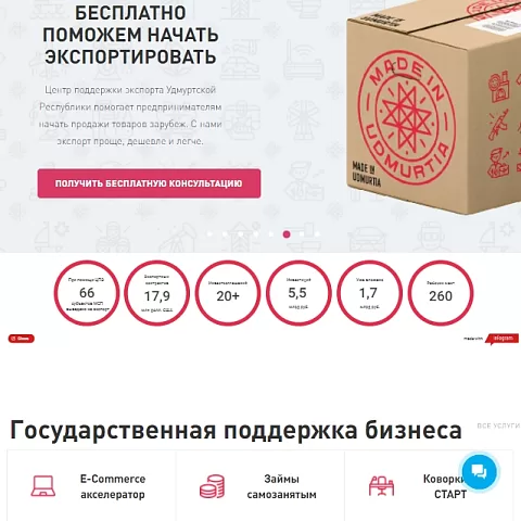 Корпоративный сайт «Корпорация развития Удмуртской Республики»
