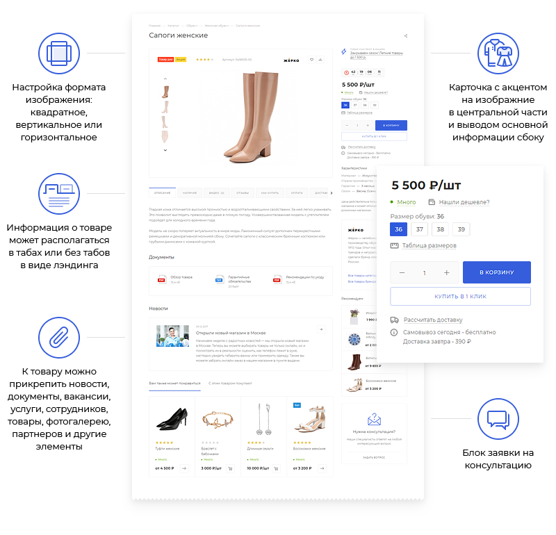 Персональная компоновка карточки